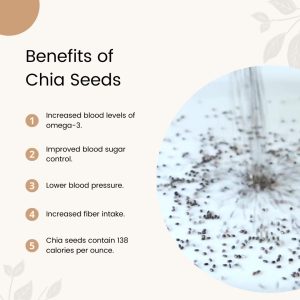 Benefits of Chia Seeds In Urdu